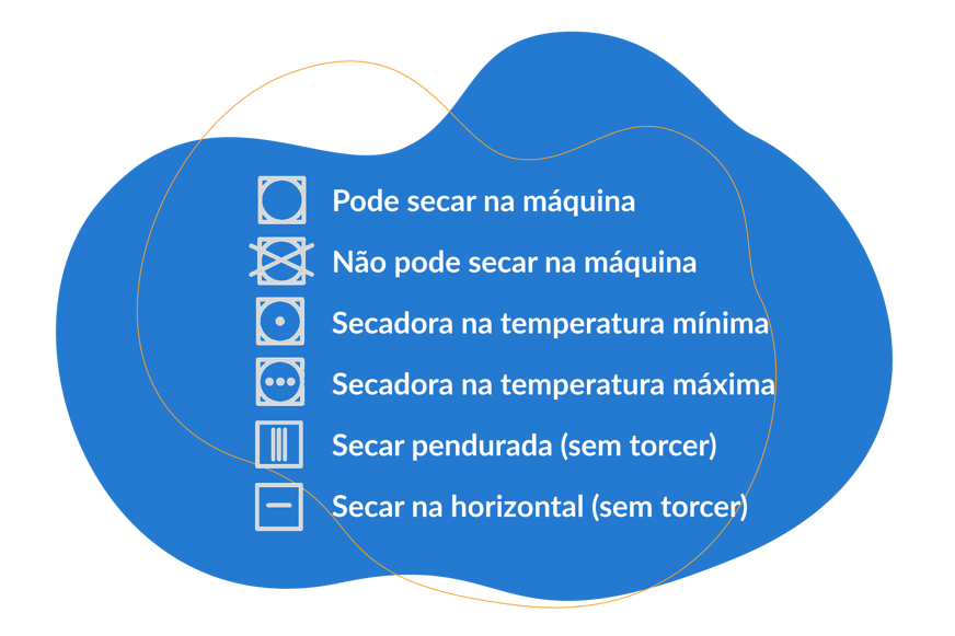 Ilustração com os símbolos de secagem de roupas e outros produtos.